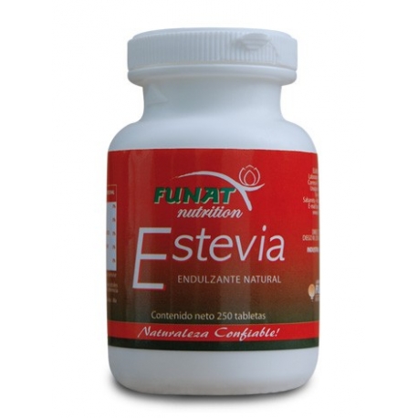 ESTEVIA 250 TABLET